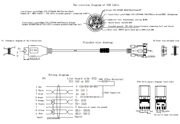 Usb Cable Guide.pdf ON THIS PAGE