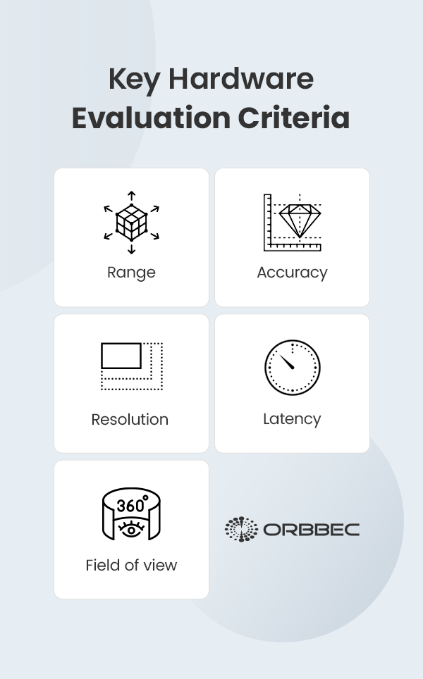 Infographic comparing 3D vision system specifications including range, accuracy, resolution, latency, and field of view