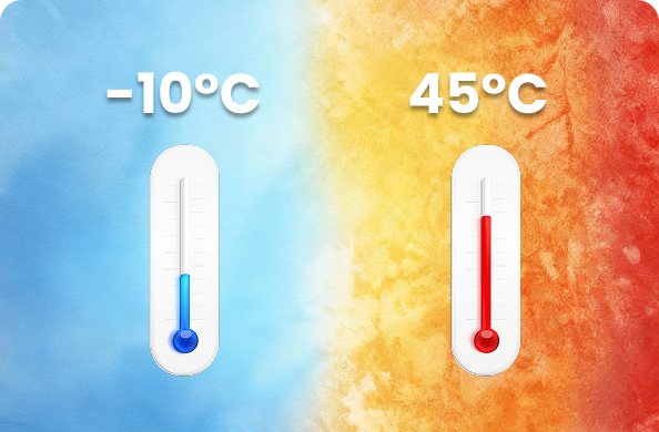 Gemini 305 wide temperature operation from -10°C to 45°C for industrial robotics