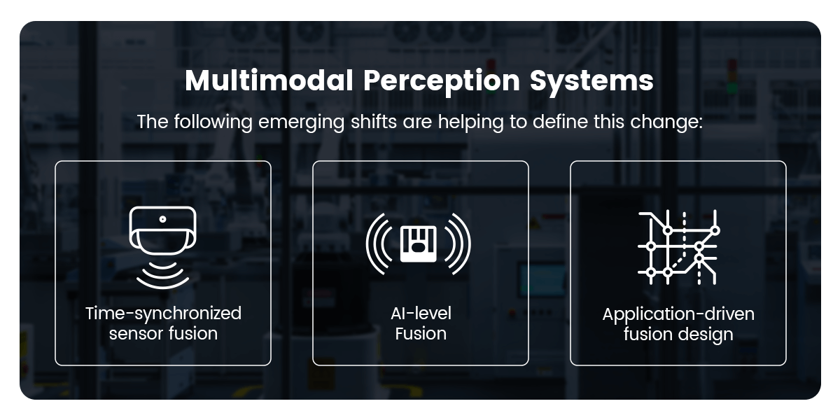 Multimodal perception systems in robotics showing integration of stereo cameras, IMU, and LiDAR for enhanced spatial understanding