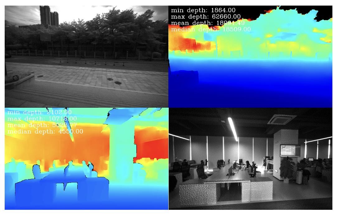 Gemini 435LE delivering stable depth data across indoor and outdoor environments