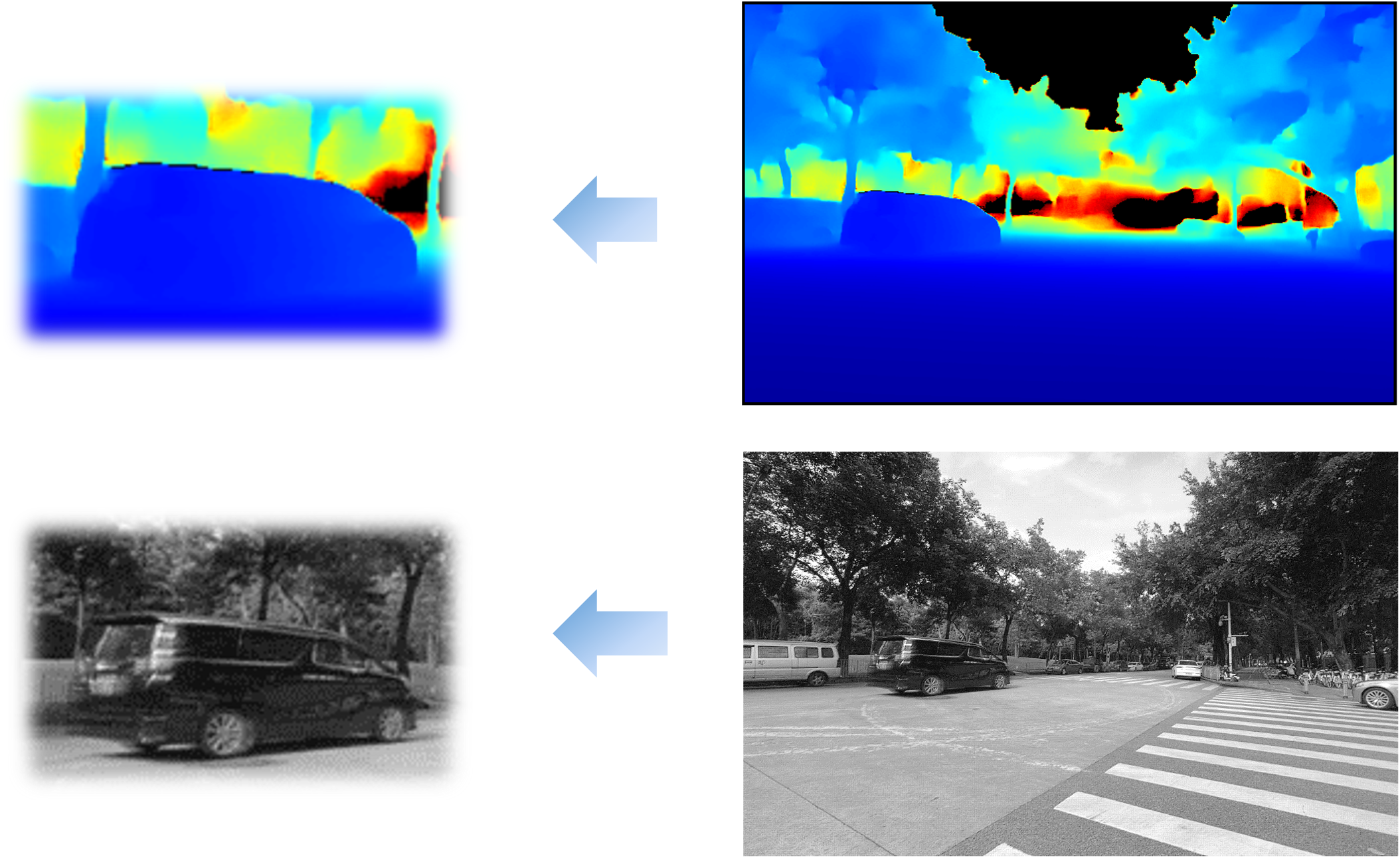 Gemini 435LE RGB-quality high-precision depth imaging with smooth object edges