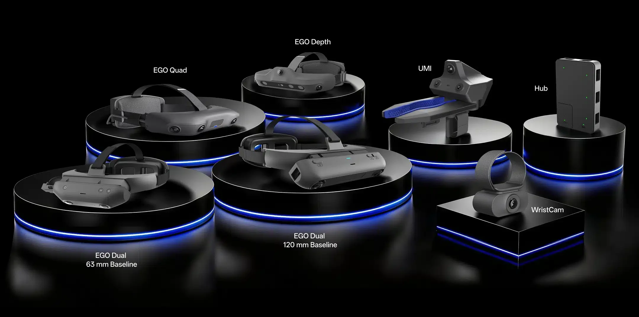 Orbbec Robot-Free Data Collection Hardware Platform including EGO, Wrist-1, and UMI F-3